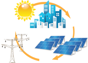 solar-energy